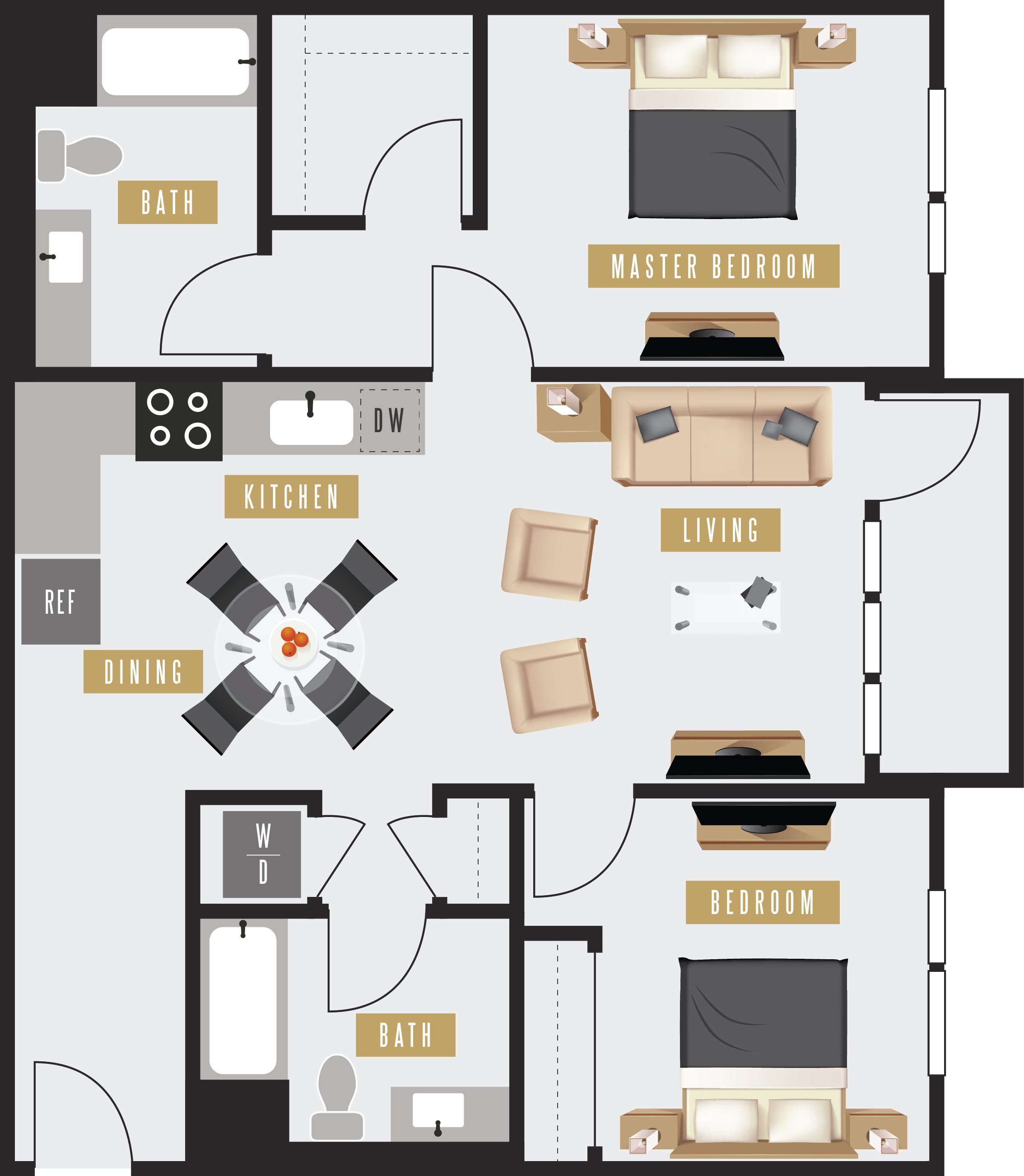 Axis Oakland – 520E