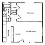 Camelback Properties – B203