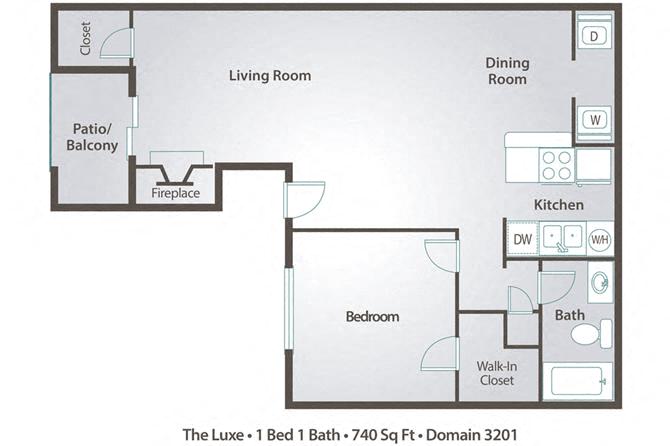 Domain 3201 – 05-1061