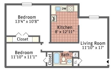 Laura Lane Apartments – Two Bedroom