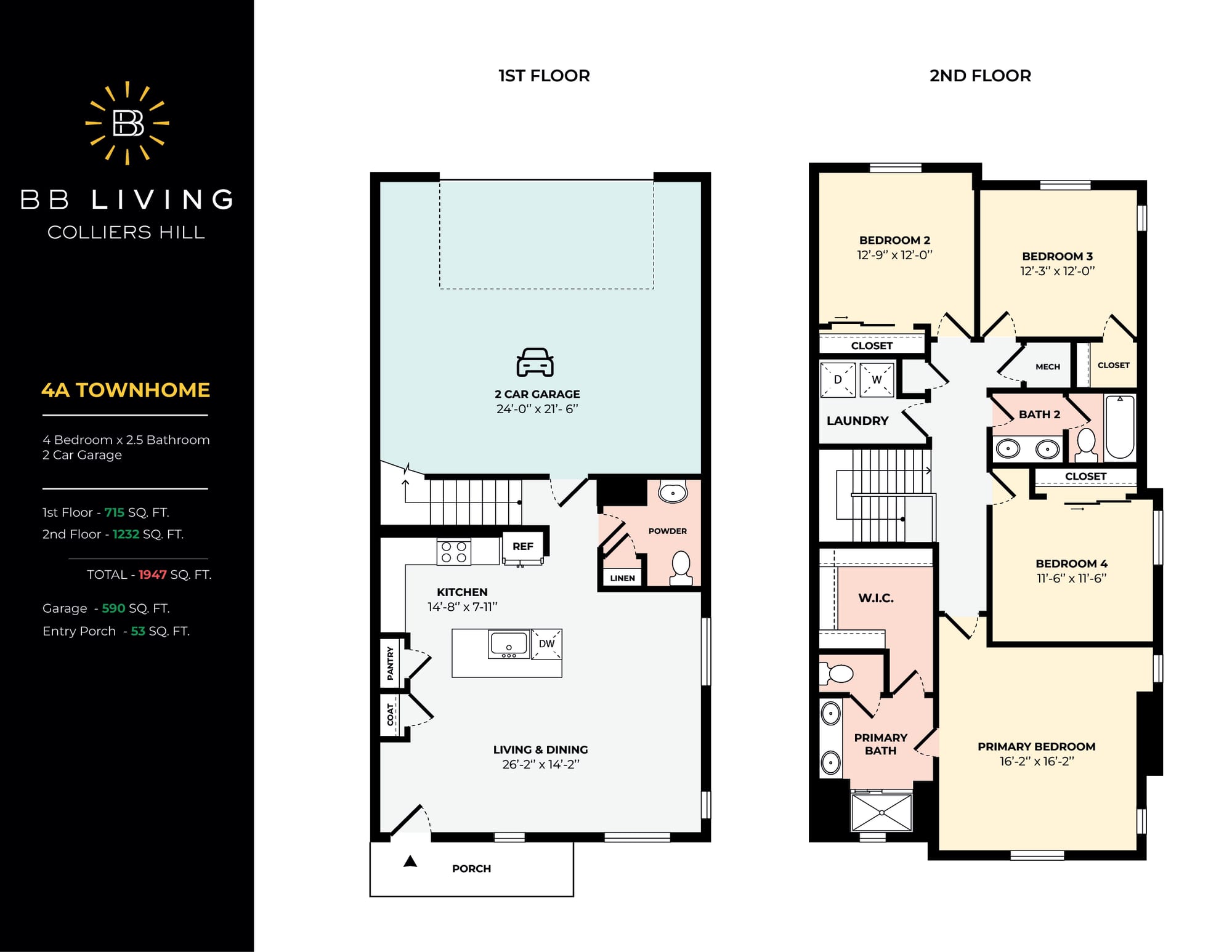 BB Living Colliers Hill – 545 APEX
