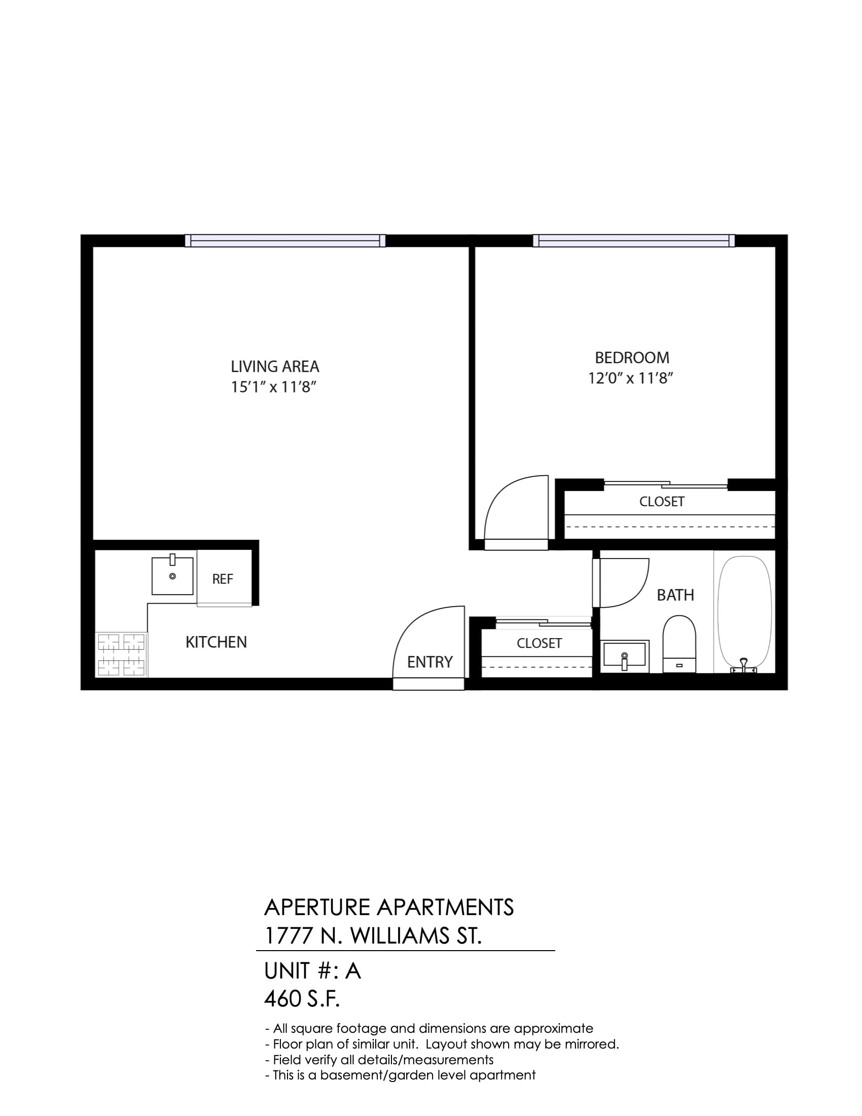 Aperture – A