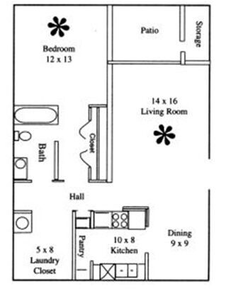 Boulder Creek Apartment Homes – 2604