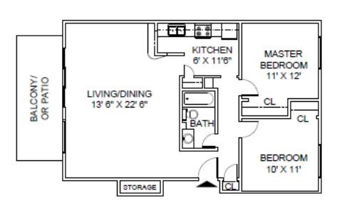Briar Hill – 4124-321