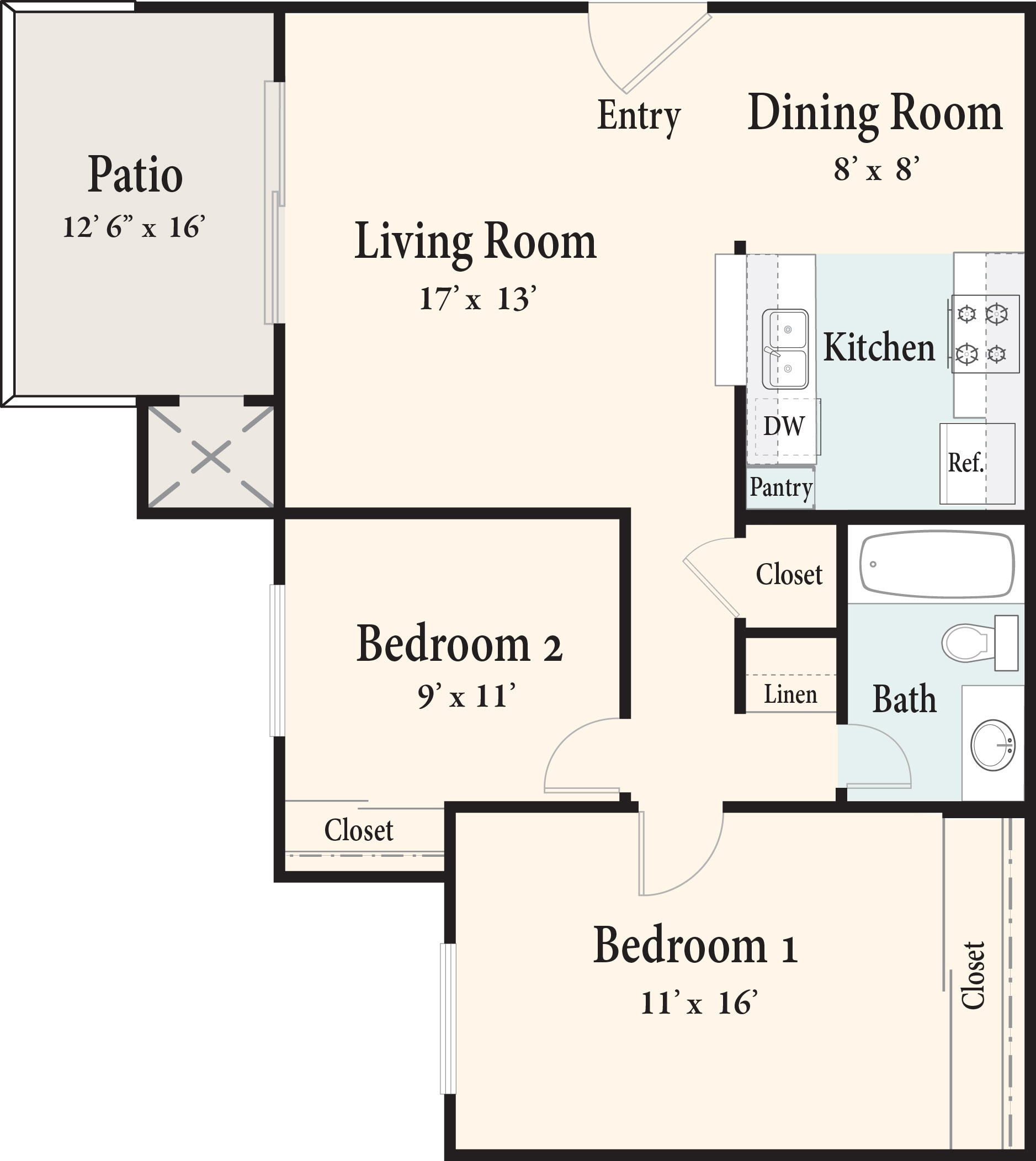 North Upland Terrace Apartments – 3203