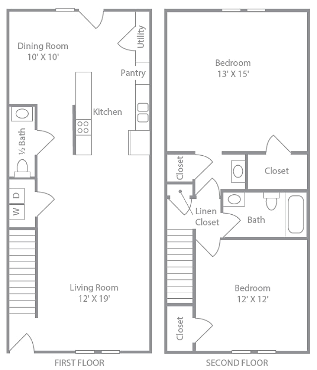 Summit on Central – 3115A