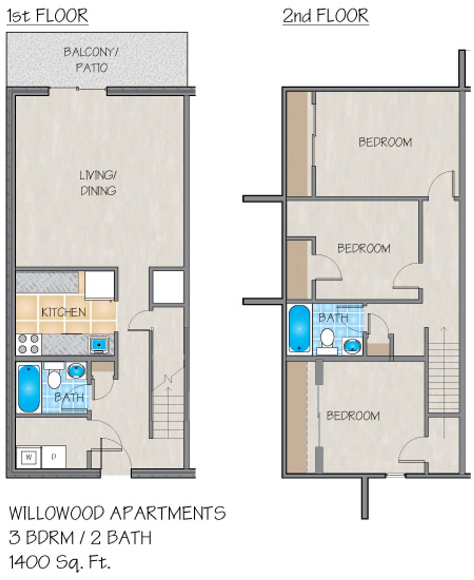 Willowood – 2420D