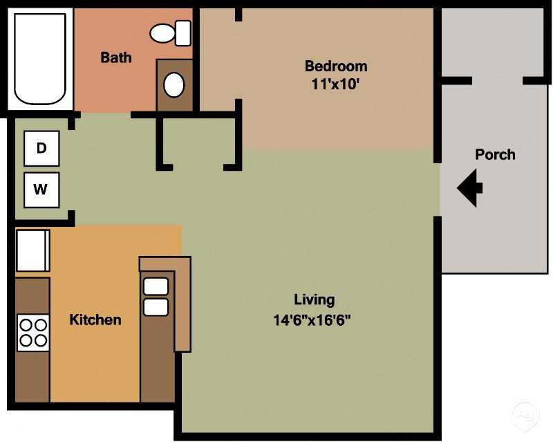 Highland Pointe – 1802