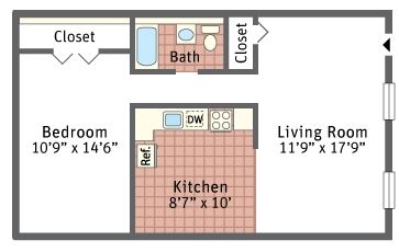 Laura Lane Apartments – One Bedroom
