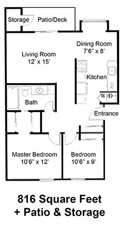 Inlet View Apartments – F202