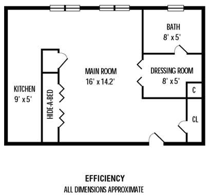 Aquahart Manor Apartments – 1017-402
