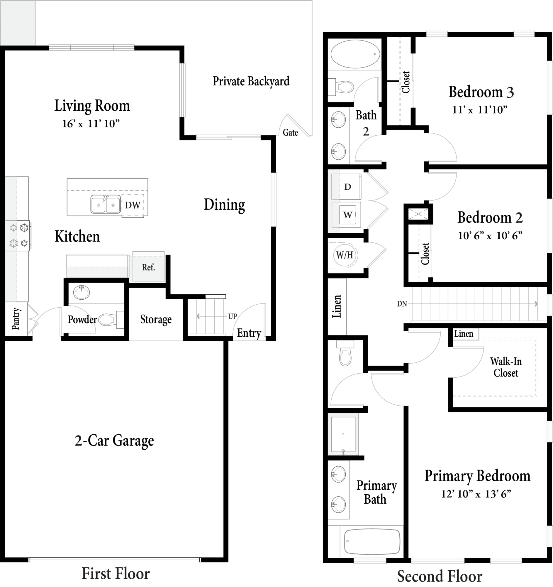 Independence in Dixon – 508