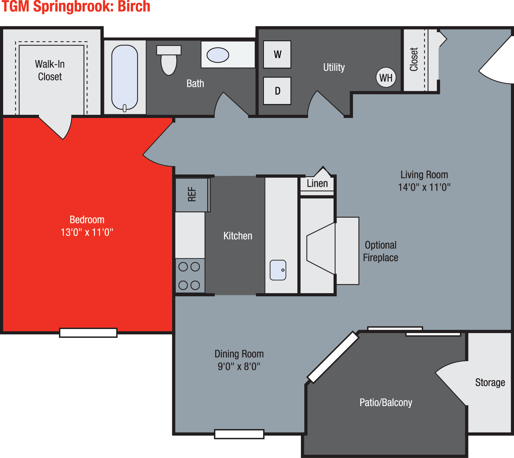 TGM Springbrook – C3D
