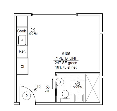 Jupiter Apartments – Studio - 247 sqft