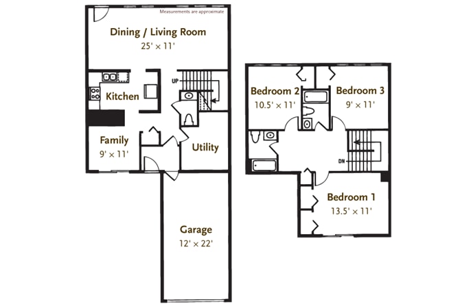 Parkstead Clayton – C