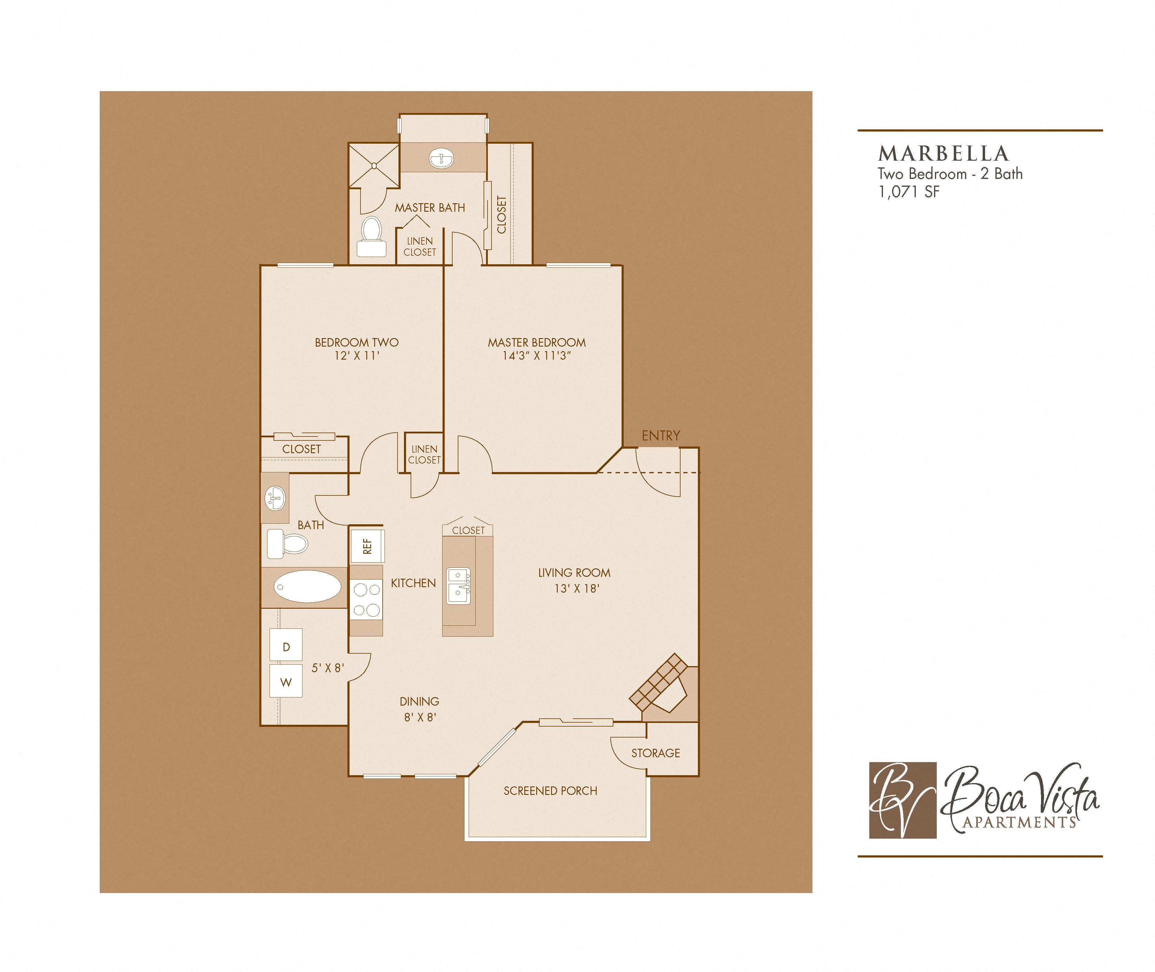 Boca Vista – M202