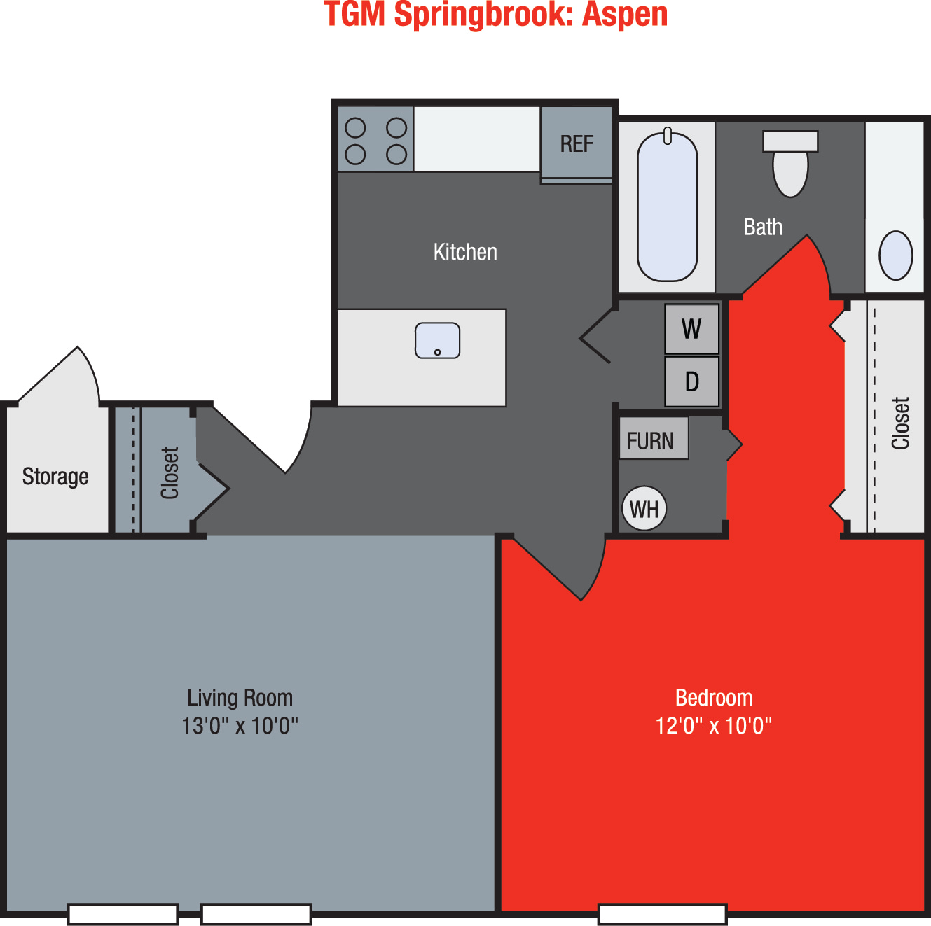 TGM Springbrook – B2B