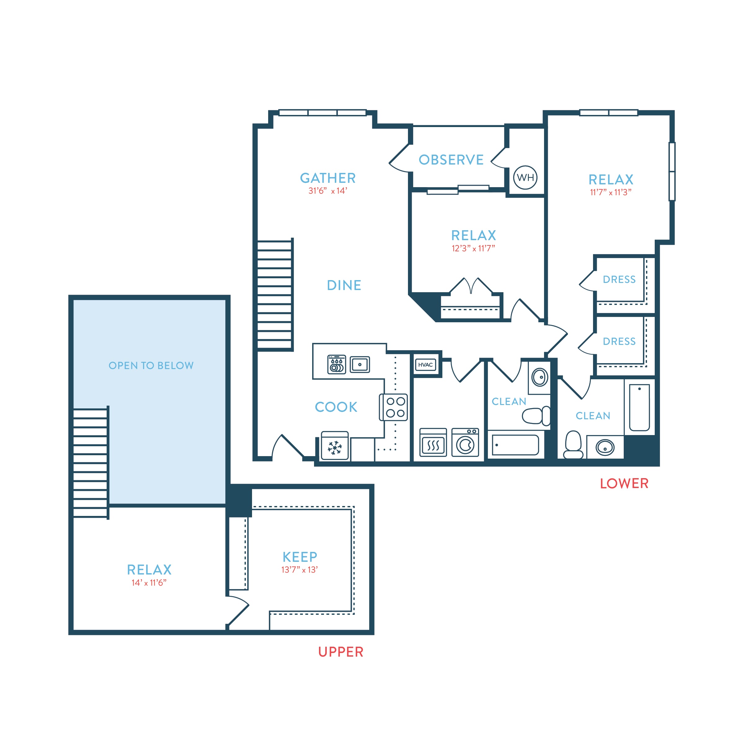 The Waypointe Apartments – PH20