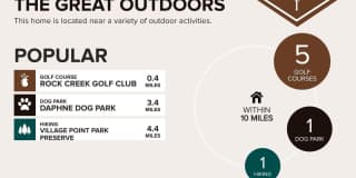 116 Chestnut Ridge Gallery 27