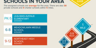 2712 60th Avenue North Gallery 76