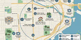 2957 SW 36th Ct Gallery 15