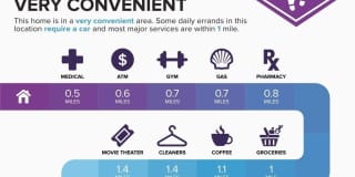 3503 Oberon Lane Gallery 31