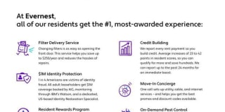 4217 Stilmore Road Gallery 31