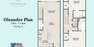 Newly Constructed Luxury Townhomes in Porters Neck Gallery 27