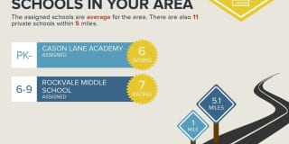 Luxury 2BR townhome in the heart of Murfreesboro- neighborhood pool, hi-speed internet included! Gallery 23