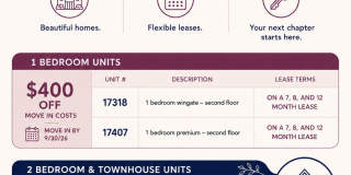 Cedar Lake Apartments and Townhomes Cedar Lake Apartments and Townhomes Gallery 12