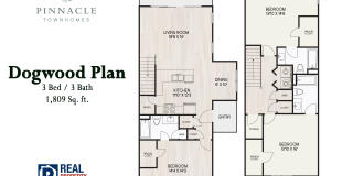 Newly Constructed Luxury Townhomes in Porters Neck Gallery 9