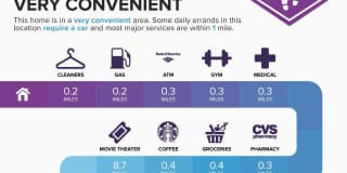 16750 E WESTBY Drive Gallery 23