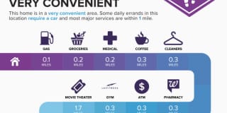 2869 Thistle Court North Gallery 68