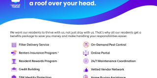 3044 Parker Green Trail Gallery 3