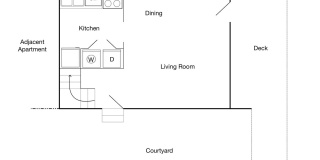 Asheville Duplex Rental-Oakley Area Gallery 17