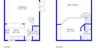 Renovated Uptown District Top Floor Condo in the Hillcrest Gallery 4