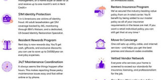 3520 Lake Washington Blvd SE Gallery 20