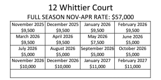 12 Whittier Court Gallery 4