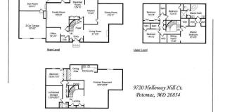9720 HOLLOWAY HILL Court Gallery 27