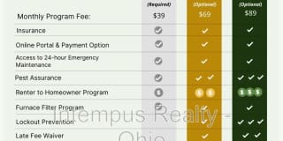 967 Duxberry Ave Gallery 27