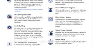 12698 Gorda Cir E Gallery 23