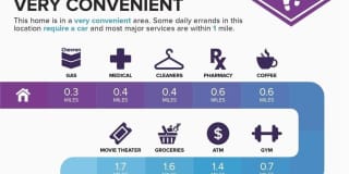 465-A Dobbs Road Gallery 27