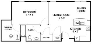 Axiom Apartment Homes Gallery 35