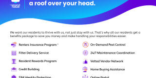 502 Hart Street - 504 Gallery 2