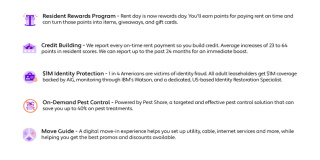 Ground-floor San Carlos stunning single-story condo available immediately. Gallery 5