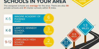 3807 N 30th Street Gallery 30