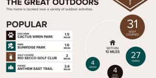 1593 Evening Spirit Avenue Gallery 41