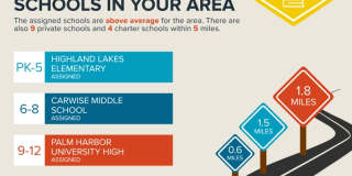 2869 Thistle Court North Gallery 69