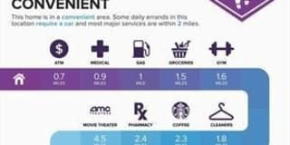 9704 GLASSY CREEK Way Gallery 44