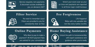 1063 Walton's Pass Gallery 2